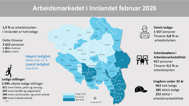 Infografikk arbeidsmarkedet i Innlandet mars 2026