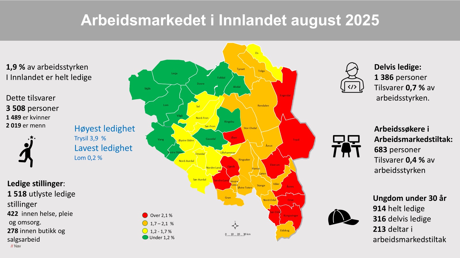 Infografikk. Arbeidsmarkedstall i Innlandet august 2025